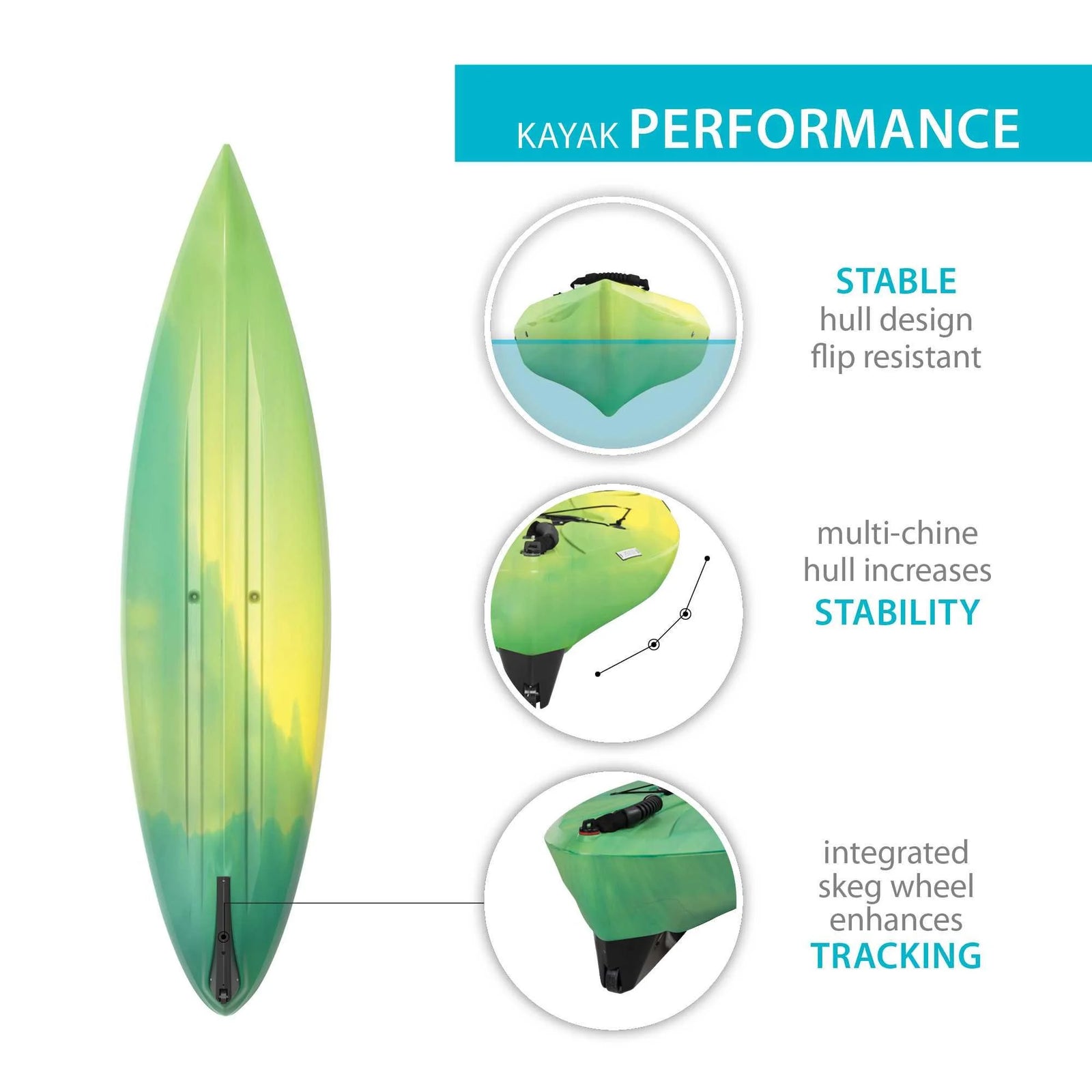 Tide 123 Inch Sit-Inside Kayak, Lemongrass Fusion (90848)